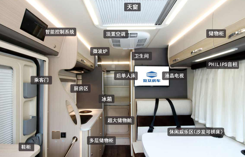 20年房車經(jīng)驗(yàn)打造，經(jīng)典款房車