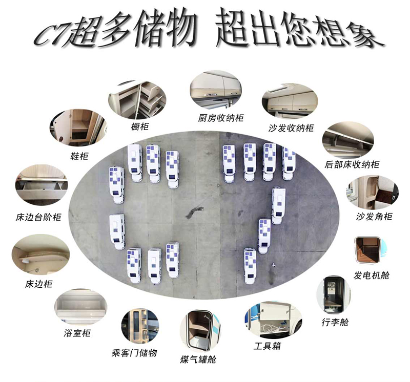 這款房車真能裝，超乎您想象