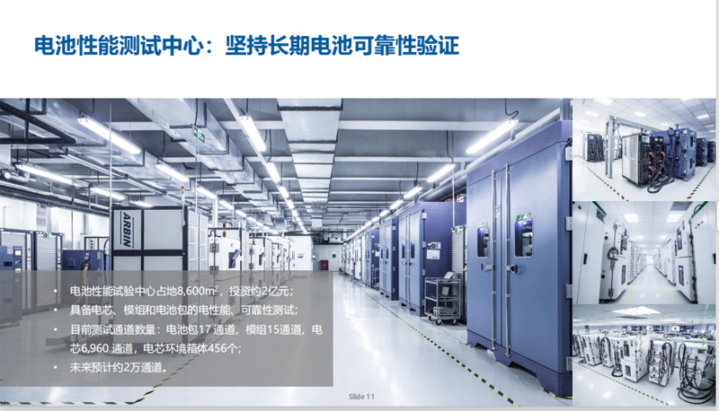 房車(chē)可以選擇鋰電池嗎？