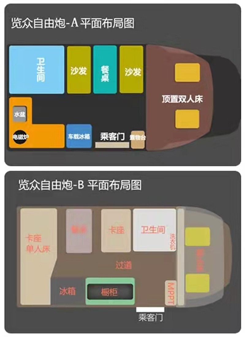 這個(gè)房車選擇題有點(diǎn)難，選A還是B？