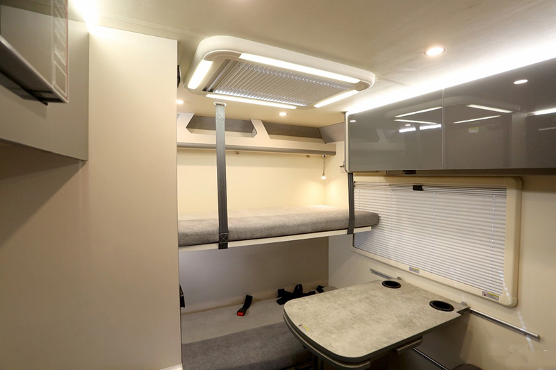 一個好的房車伙伴，到底有多重要