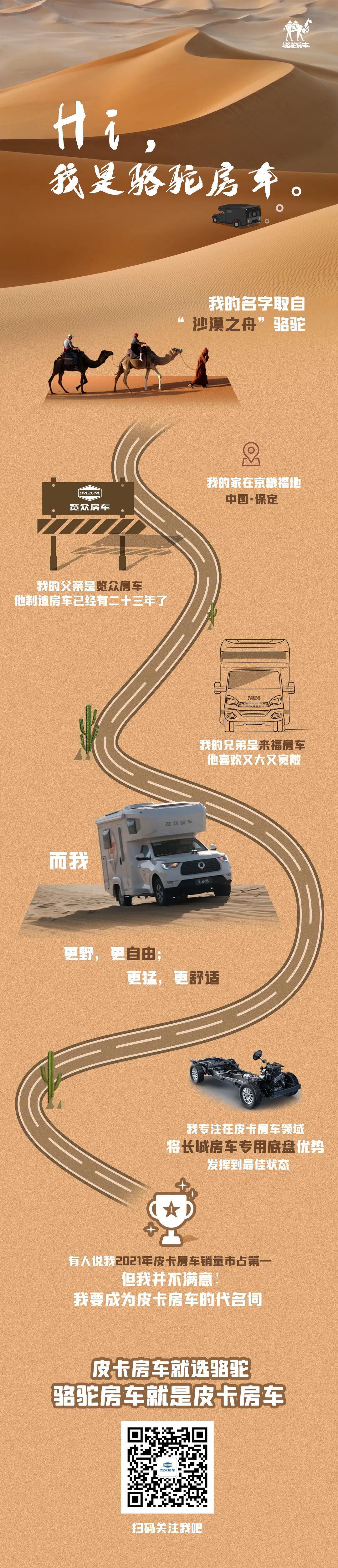 Hi，我是駱駝房車。