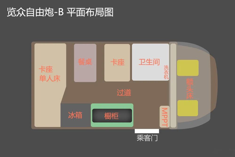 一輛多變的房車能帶來哪些意想不到的驚喜？