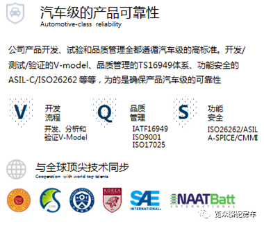 房車用電焦慮？那是因?yàn)闆]有遇見Ta！