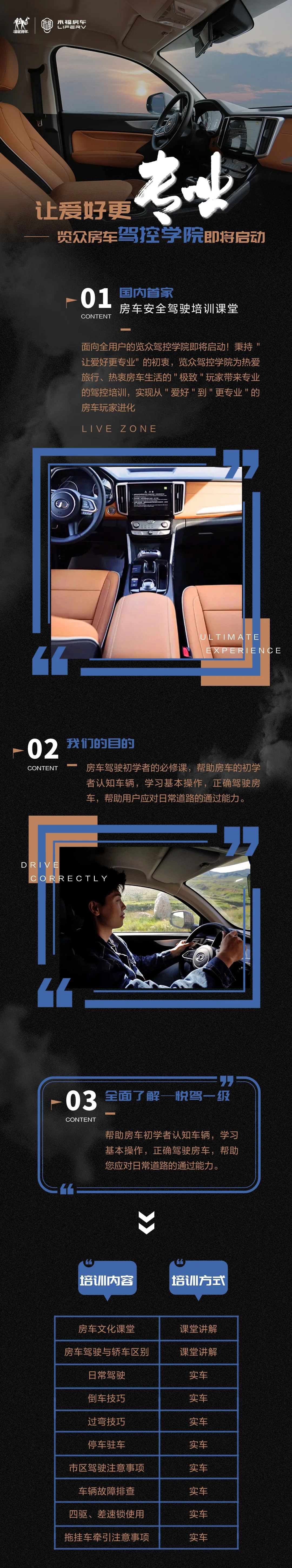 讓愛好更專業(yè)！覽眾房車駕控學院即將啟動
