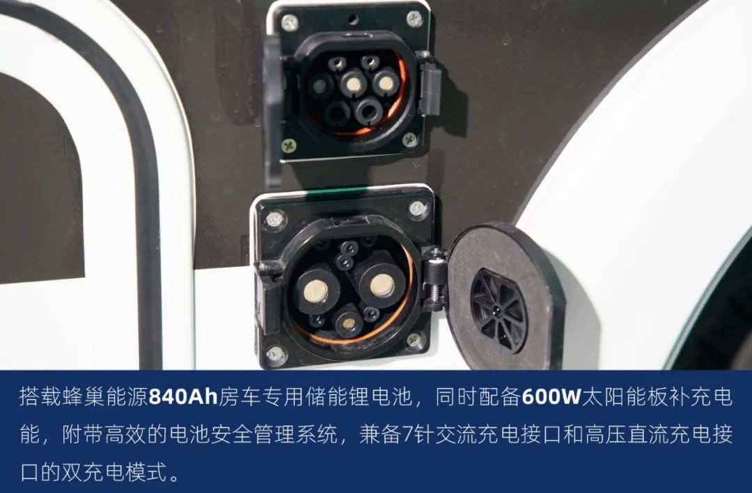 這可能是2022年設計最合理的房車了！