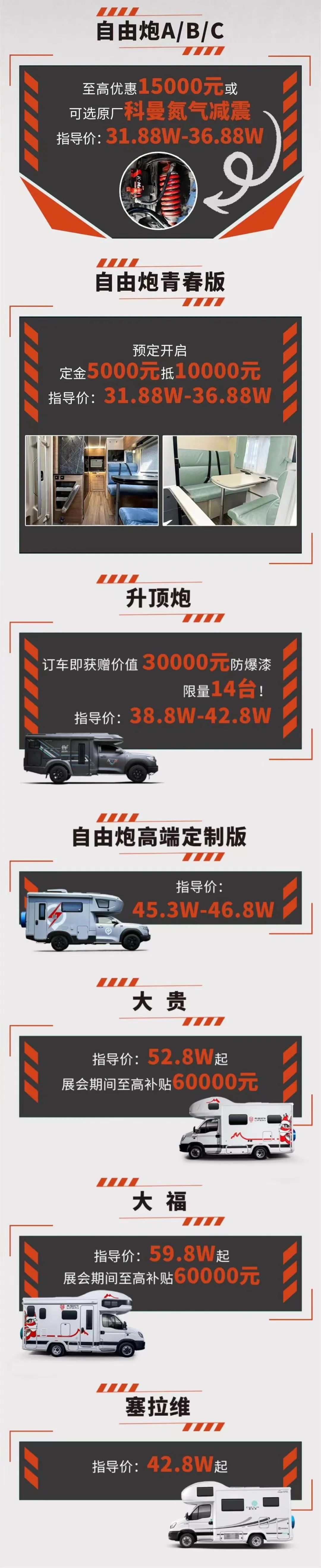 展會(huì)如何選房車，聽老劉給你說一說！