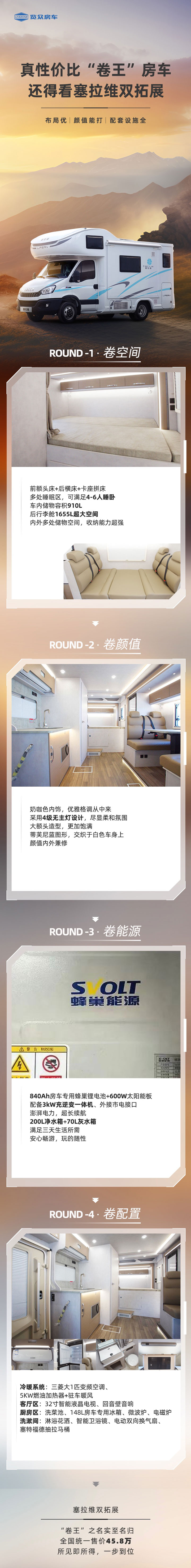 真性價比“卷王”房車，還得看塞拉維雙拓展！