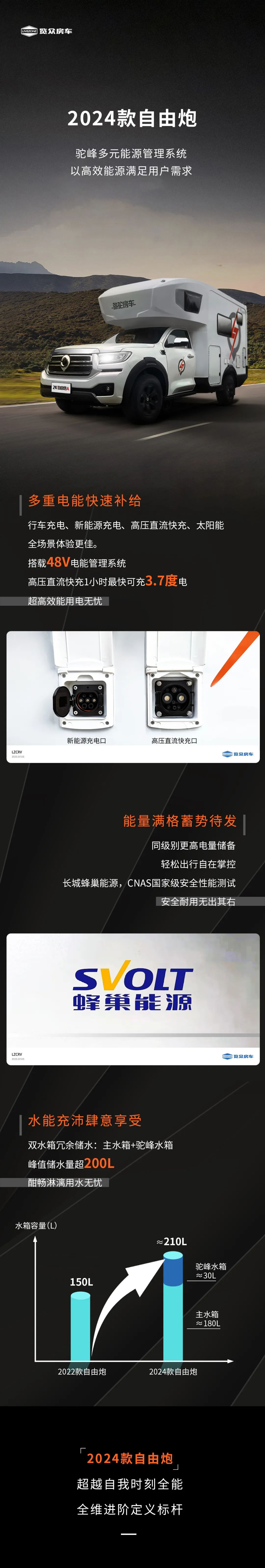 2024款自由炮-水電能源，全面升級