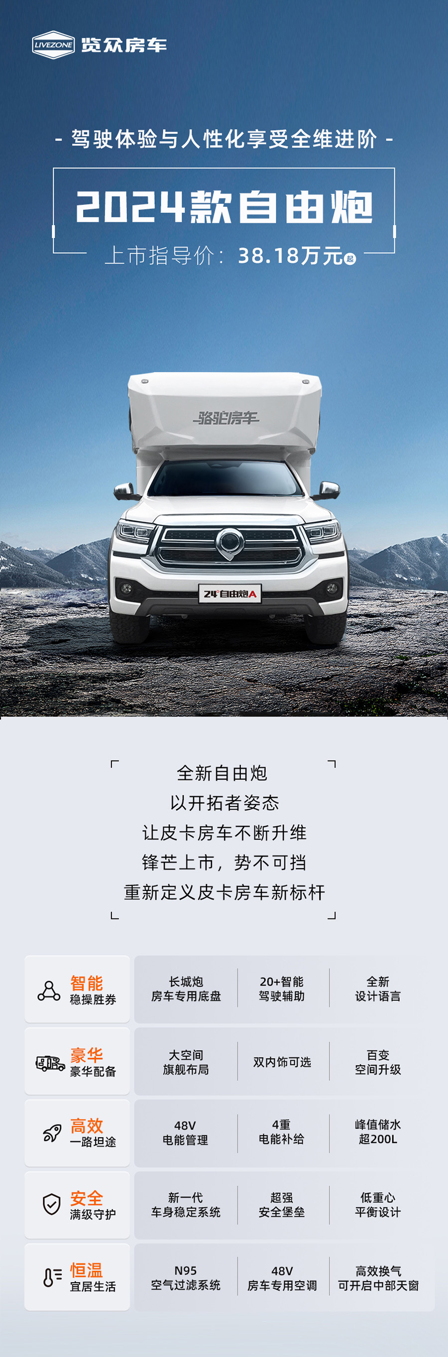 24款自由炮正式上線！