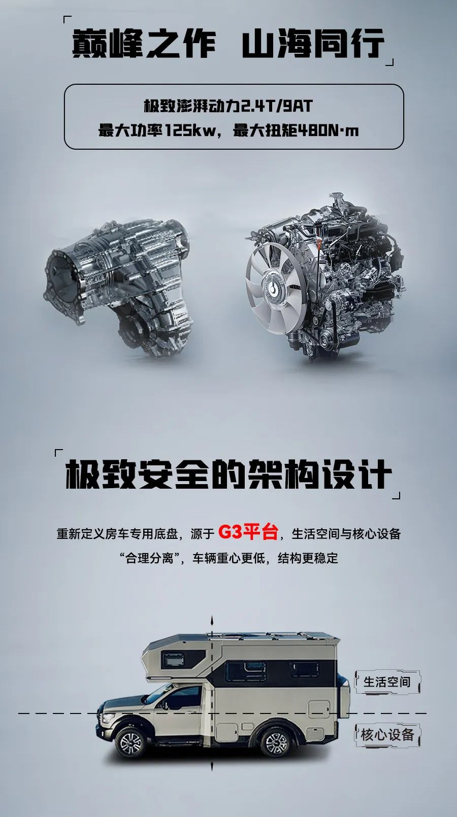 55.8 萬起，山海炮房車正式上市！