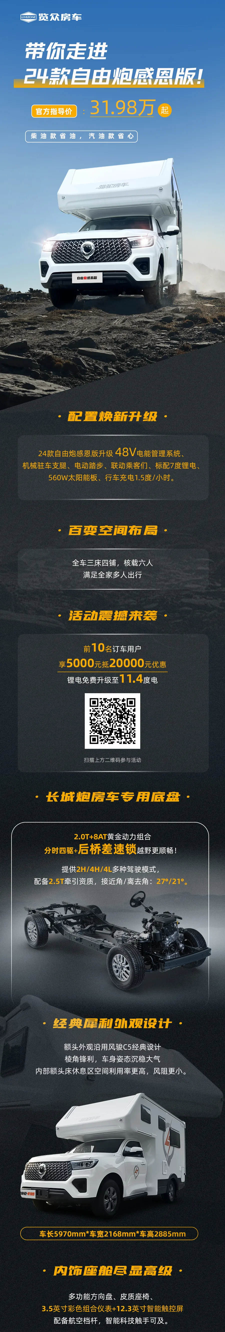 帶你走進24款自由炮感恩版，多款選配變標配！