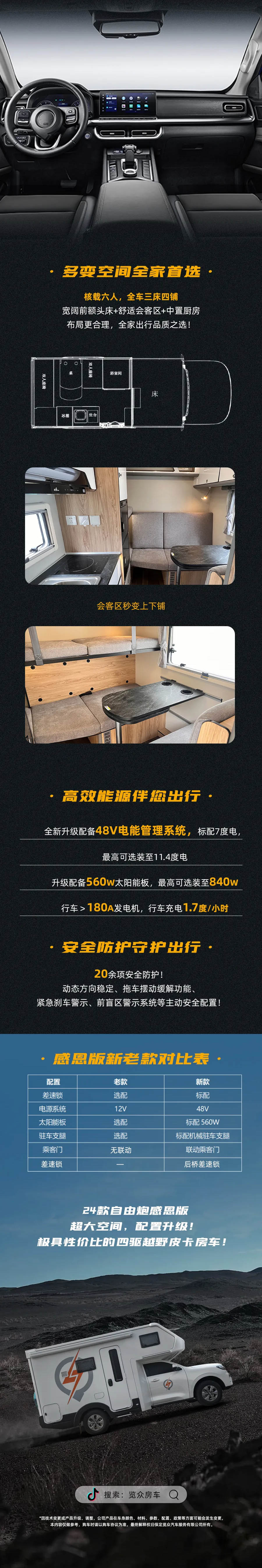 帶你走進24款自由炮感恩版，多款選配變標配！